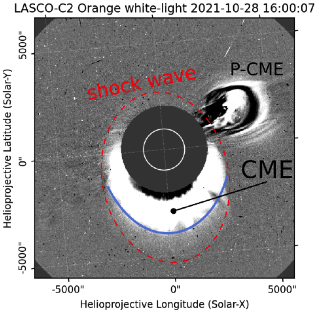 an image showing White-light imaging observations of the coronal mass ejection (CME) driving a shock wave in the corona on 28 October 2021
